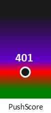 Der PushScore ist umso höher, je schlechter die Aktienbewertung ausfällt.