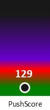 Der PushScore ist umso höher, je schlechter die Aktienbewertung ausfällt.
