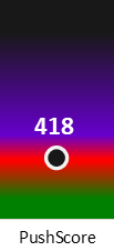 Der PushScore ist umso höher, je schlechter die Aktienbewertung ausfällt.