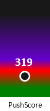 Der PushScore ist umso höher, je schlechter die Aktienbewertung ausfällt.
