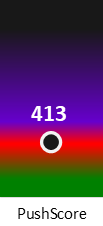 Der PushScore ist umso höher, je schlechter die Aktienbewertung ausfällt.
