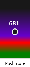 Der PushScore ist umso höher, je schlechter die Aktienbewertung ausfällt.