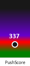 Der PushScore ist umso höher, je schlechter die Aktienbewertung ausfällt.