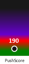 Der PushScore ist umso höher, je schlechter die Aktienbewertung ausfällt.