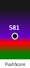 Der PushScore ist umso höher, je schlechter die Aktienbewertung ausfällt.