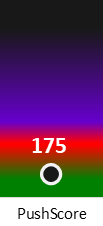 Der PushScore ist umso höher, je schlechter die Aktienbewertung ausfällt.