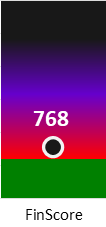 Der FinanzScore ist umso höher, je schlechter die finanzielle Situation des Unternehmens bewertet wird.