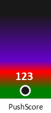 Der PushScore ist umso höher, je schlechter die Aktienbewertung ausfällt.