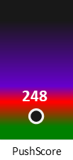 Der PushScore ist umso höher, je schlechter die Aktienbewertung ausfällt.