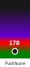 Der PushScore ist umso höher, je schlechter die Aktienbewertung ausfällt.