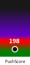 Der PushScore ist umso höher, je schlechter die Aktienbewertung ausfällt.