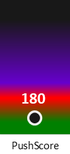 Der PushScore ist umso höher, je schlechter die Aktienbewertung ausfällt.