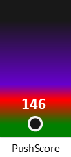 Der PushScore ist umso höher, je schlechter die Aktienbewertung ausfällt.