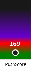 Der PushScore ist umso höher, je schlechter die Aktienbewertung ausfällt.