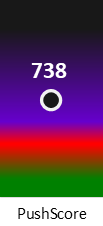 Der PushScore ist umso höher, je schlechter die Aktienbewertung ausfällt.