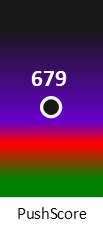 Der PushScore ist umso höher, je schlechter die Aktienbewertung ausfällt.