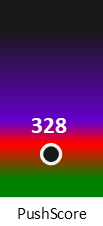 Der PushScore ist umso höher, je schlechter die Aktienbewertung ausfällt.