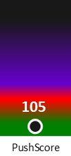 Der PushScore ist umso höher, je schlechter die Aktienbewertung ausfällt.
