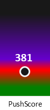 Der PushScore ist umso höher, je schlechter die Aktienbewertung ausfällt.